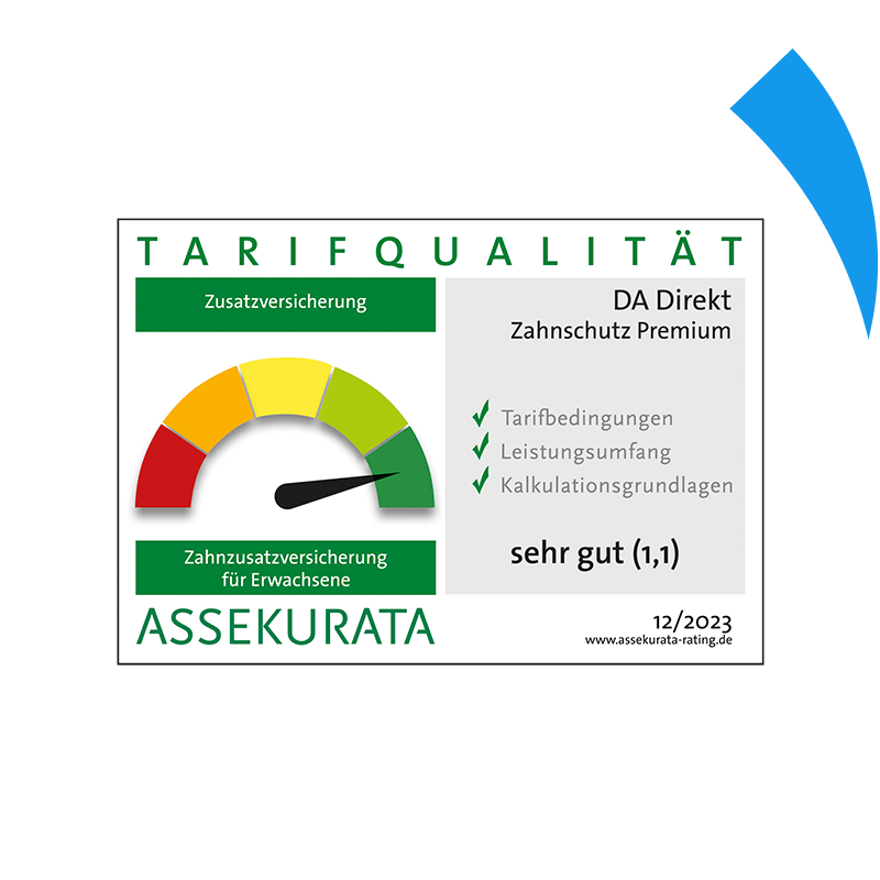Zahnzusatzversicherung Test: DA Direkt Tarifqualität