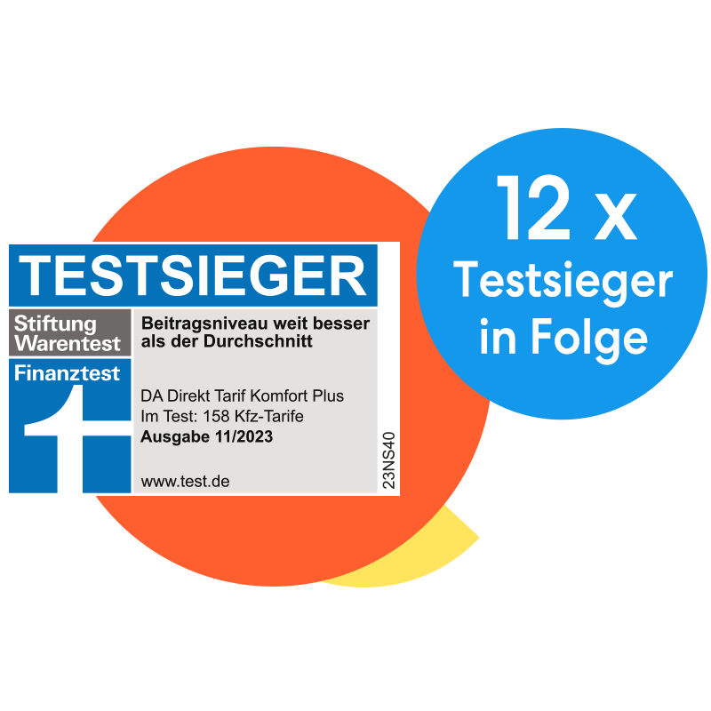 12x in Folge Stiftung Warentest Siegel