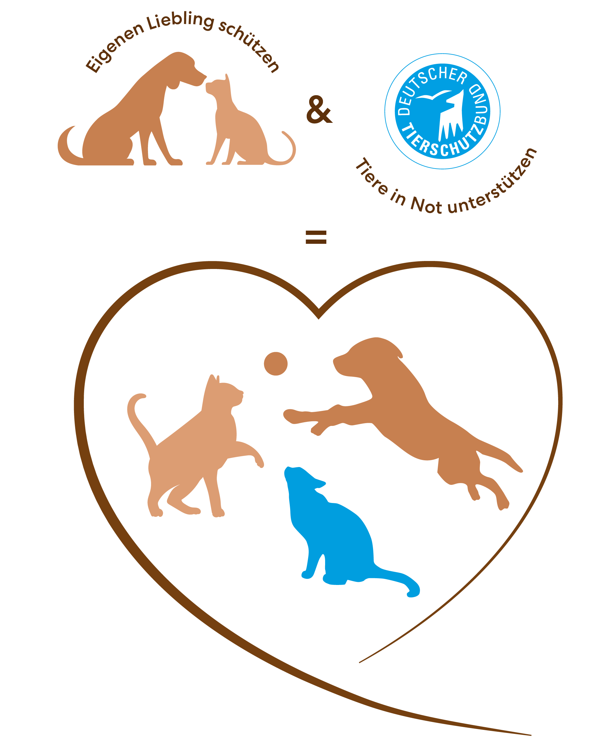 Unterstützen Sie zum Welttierschutztag den Deutschen Tierschutzbund e.V und helfen Tieren in Not!