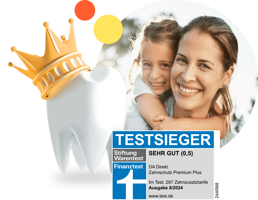 Stiftung Warentest Siegel für den Testsieger mit Note SEHR GUT für die DA Direkt Zahnzusatzversicherung zum fünften Mal in Folge 08/2024 neben einer Mutter mit ihrer Tochter und einem Backenzahn mit Krone