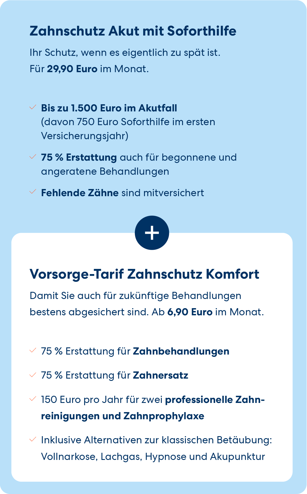 Vergleichsgrafik mit den Unterschieden zwischen dem Vorsorge-Tarif und dem Akutschutzmodul