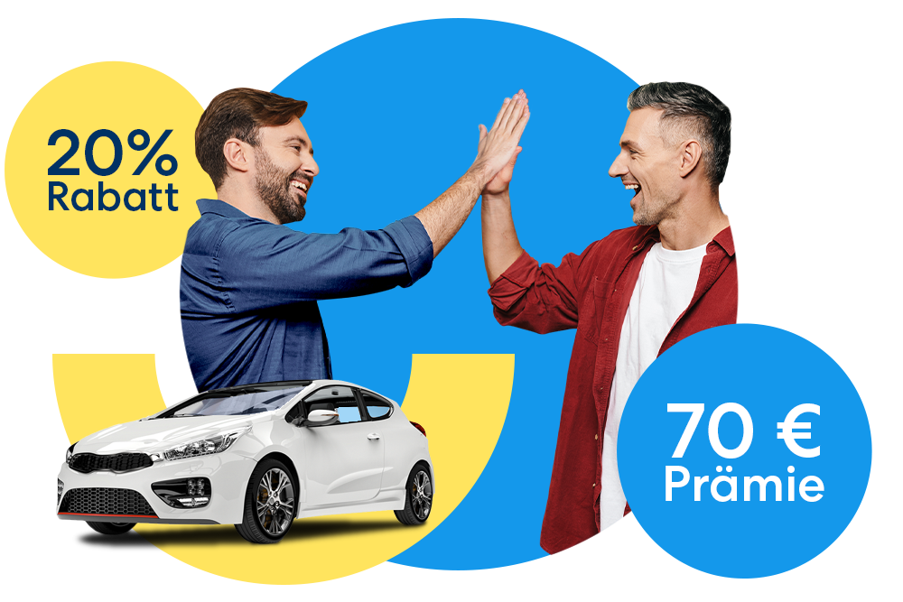 Zwei Männer, die sich abklatschen neben einem weißen Auto und einem blauen 70 € Prämie Störer und einem gelben 20 % Rabatt Störer
