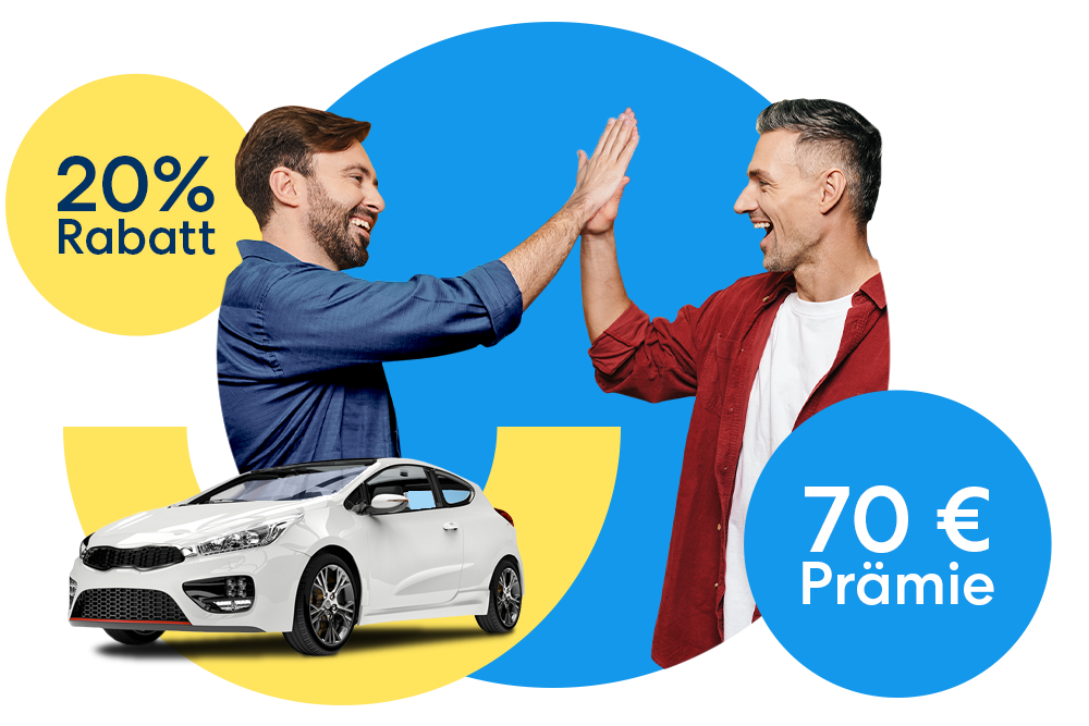 Zwei Männer, die sich abklatschen neben einem weißen Auto und einem blauen 70 € Prämie Störer und einem gelben 20 % Rabatt Störer