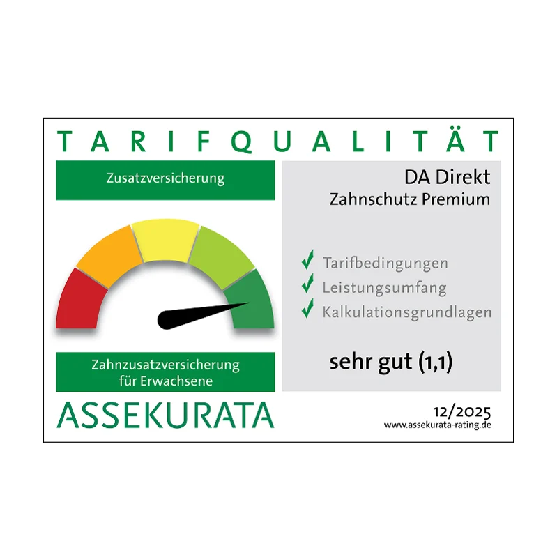 Assekurata Siegel für eine sehr gute Tarifqualität des Zahnzusatz-Tarifs Premium der DA Direkt Zahnzusatzversicherung