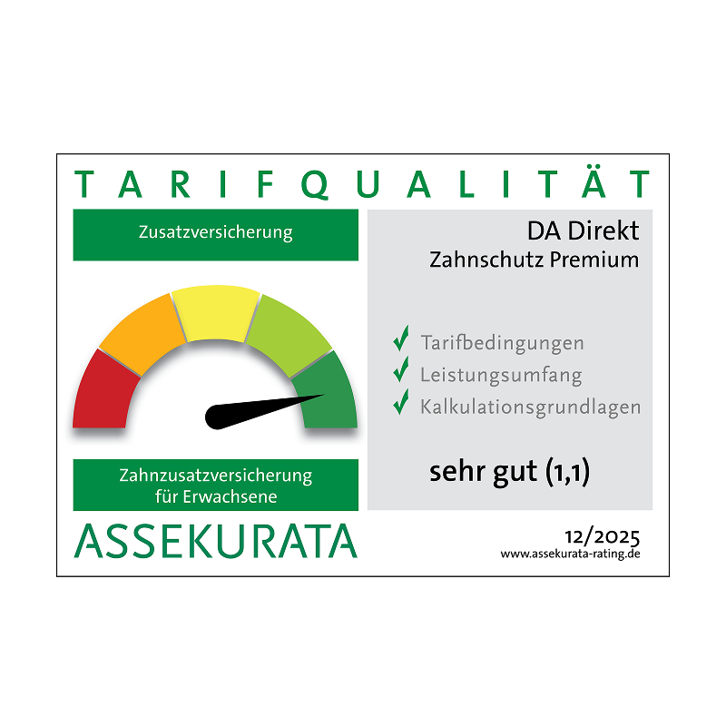 Assekurata Siegel für eine sehr gute Tarifqualität des Zahnzusatz-Tarifs Premium der DA Direkt Zahnzusatzversicherung