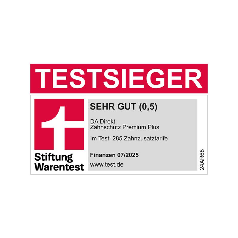Stiftung Warentest Siegel für den Testsieger mit Note SEHR GUT für die DA Direkt Zahnzusatzversicherung zum sechsten Mal in Folge 07/2025