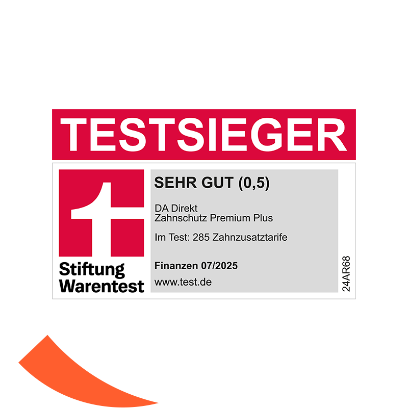 Stiftung Warentest Siegel für den Testsieger mit Note SEHR GUT für die DA Direkt Zahnzusatzversicherung zum sechsten Mal in Folge 07/2025