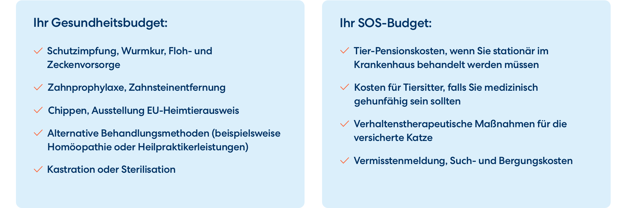 Vorteilsbudgets bei der DA Direkt Tierkrankenversicherung