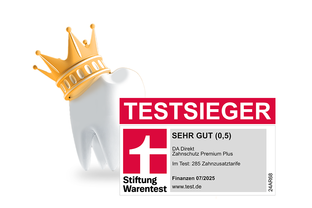 Zahn mit Krone - Testsieger